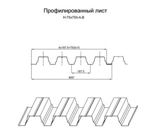 Продольно гнутый профнастил для укрытий конвейеров Н75ПГ-800, 0,5, нержавеющий