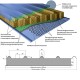 Сэндвич панели акустические кровельные с минеральной ватой, ширина 1000 мм, толщина 120 мм, 0.5/0.5, RAL3003