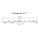 Профнастил ST-15-1175-0.5 Полиэстер RAL 7024
